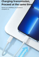 1M 2M 3M Fast Charge USB-C to USB-C Charger Cord & Data Sync Cable For iPhone Charging