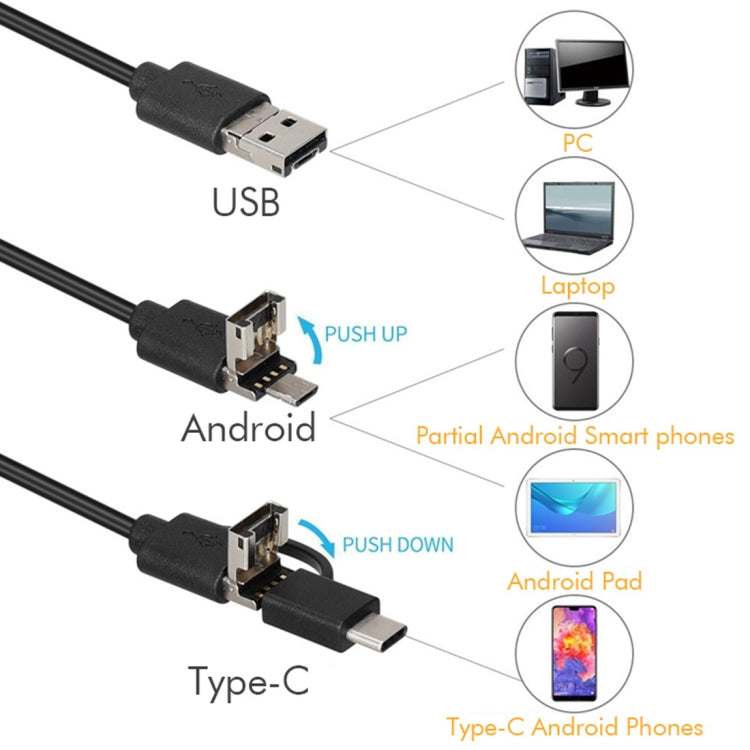inskam107 3.9mm 3 In 1 HD Waterproof Industry Digital Endoscope Inspection Camera, Length: 1m Flexible Cable, 1m Flexible Cable
