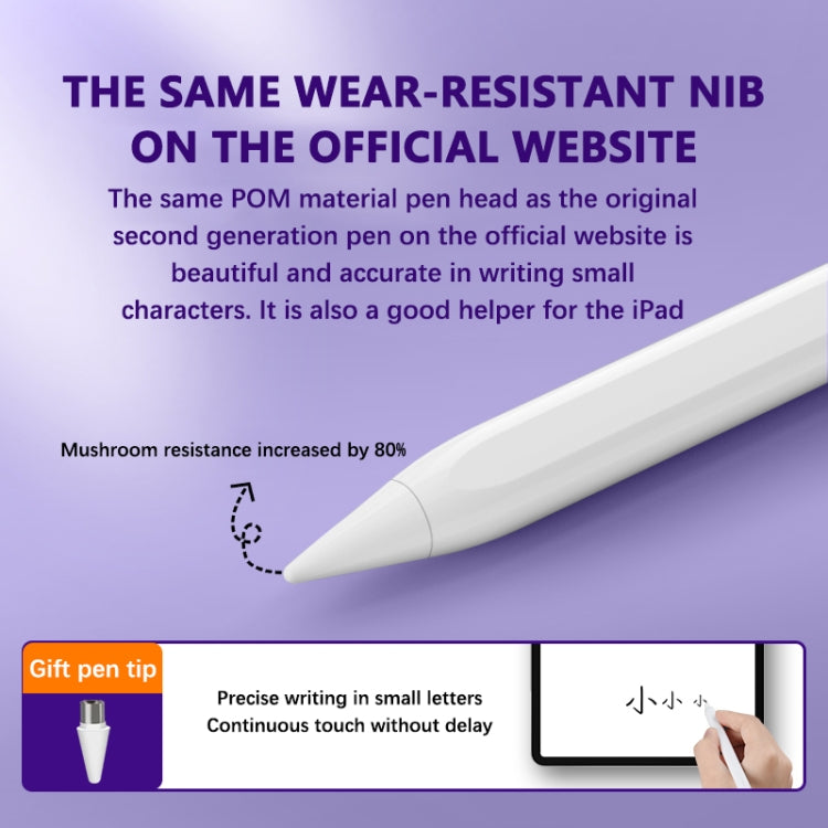 iPad Tablets Universal Active Capacitive Stylus Pen