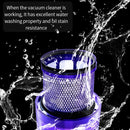 Vacuum Cleaner Screen Post Filter Pre-filter For Dyson V7 / V8 / V6, For Dyson V7 / V8 / V6