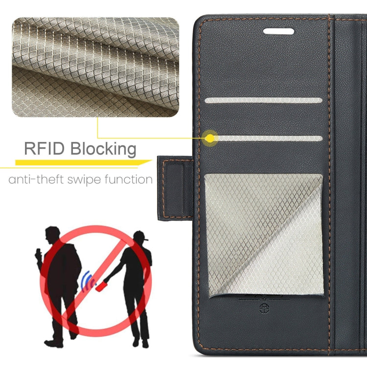 For Samsung Galaxy S21 5G Litchi Texture RFID Anti-theft Leather Phone Case