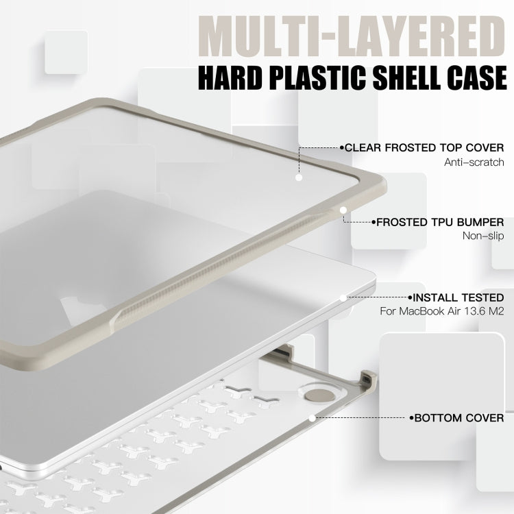 For MacBook Air 13.6 inch A2681 2022 Translucent Laptop Protective Case