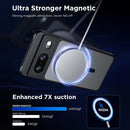 For Google Pixel 8 Pro MagSafe Ultra-thin Translucent PC+TPU Phone Case