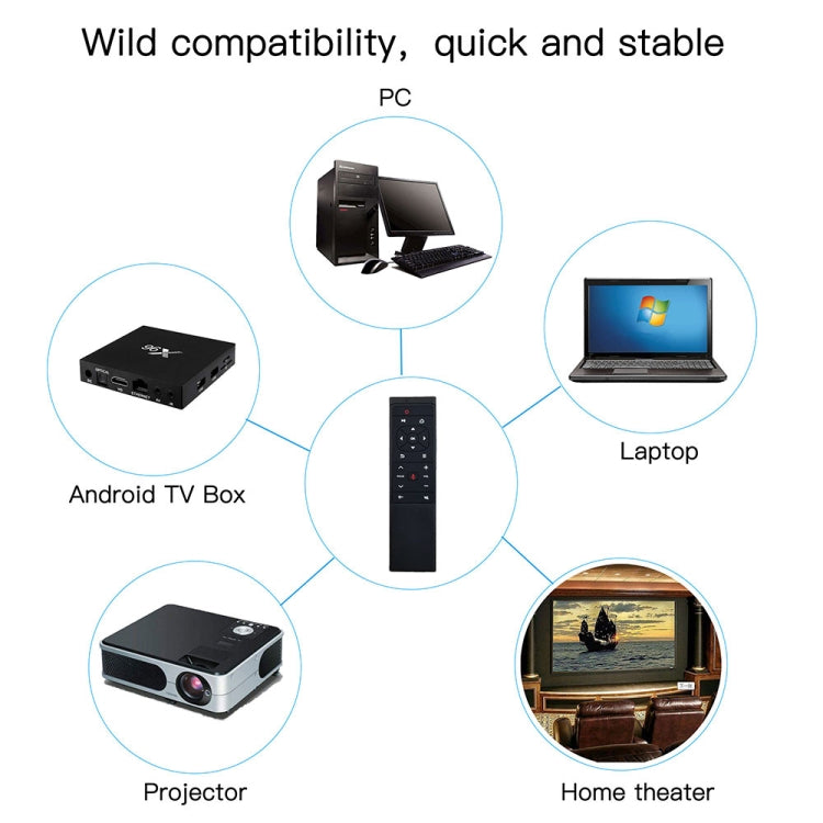 MT12 2.4G Air Mouse Remote Control with Fidelity Voice Input & IR Learning for PC & Android TV Box & Laptop & Projector, Without 6-axis Gyroscope