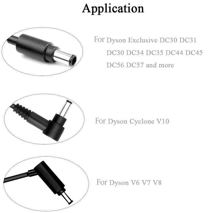Charging Adapter Charger Power Adapter Suitable for Dyson Vacuum Cleaner, US Plug, EU Plug, UK Plug, AU Plug, CN Plug