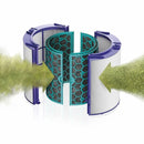 Air Purifier Filter Accessories For Dyson TP04 / DP04 / HP04，Specification：, 1 set Filter + 1 Set Activated Carbon, 1 Set Filter, 1 Set Activated Carbon