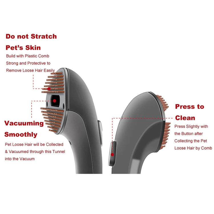 For Dyson V6 Vacuum Cleaner Pet Brush Head Hair Comb Accessories, 2 In 1 Set