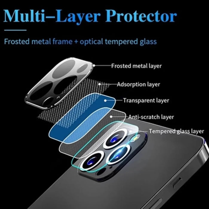 For iPhone 13/ Pro/ Max/ mini Camera Lens Tempered Glass Screen Protector Full