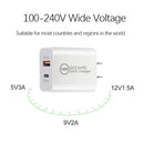 18W USB-C Type C Fast Wall Charger Adapter QC3.0 For iPhone 12 11 iPad Samsung