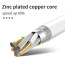 2 in 1 iPhone & Apple Watch Magnetic Charger Charging Cable Compatible with Watch 7 6 SE 5 4 3 2 1 & iPhone