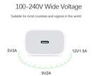 Fast Charger 20W USB Type-C Wall Adapter PD Power For iPhone 13 12 Pro Max iPad