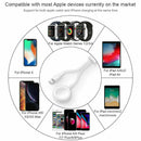 2 in 1 iPhone & Apple Watch Magnetic Charger Charging Cable Compatible with Watch 7 6 SE 5 4 3 2 1 & iPhone