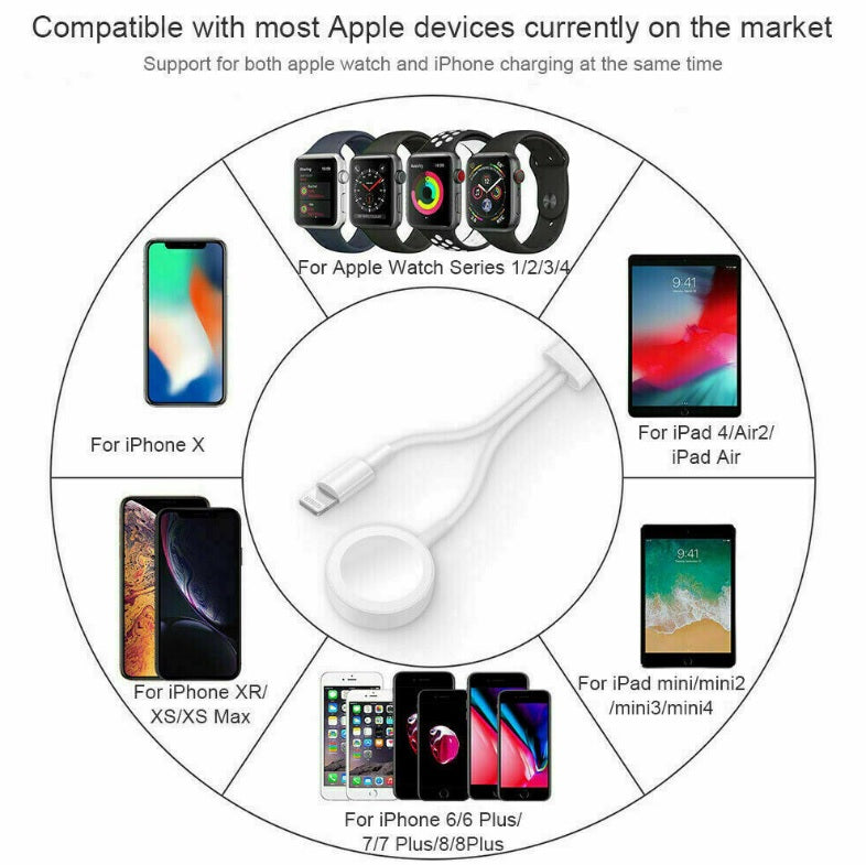 2 in 1 iPhone & Apple Watch Magnetic Charger Charging Cable Compatible with Watch 7 6 SE 5 4 3 2 1 & iPhone